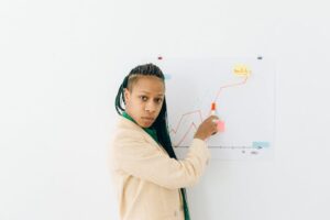 On-Page SEO: Optimizing Your Website for David Aziz
