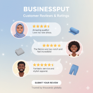 Fibre2Fashion: The Complete Guide to the World’s Leading Platform